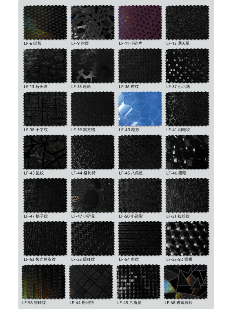 Holographic Laser Pattern Synthetic Leather, Black Iridescent for Bags, Shoes & Gift Decoration